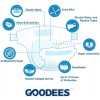 Goodees Nappy features