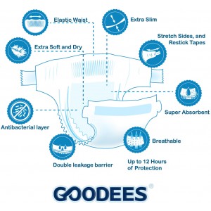 Goodees Babylove Size 1 Premium Newborn Nappies (2-5kg) - Two Packs